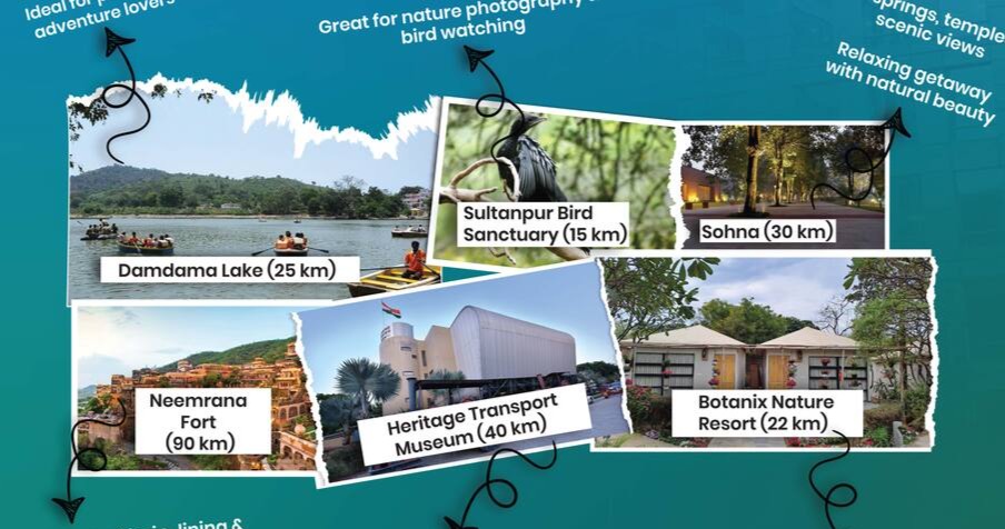 One Day Trips Near Gurgaon